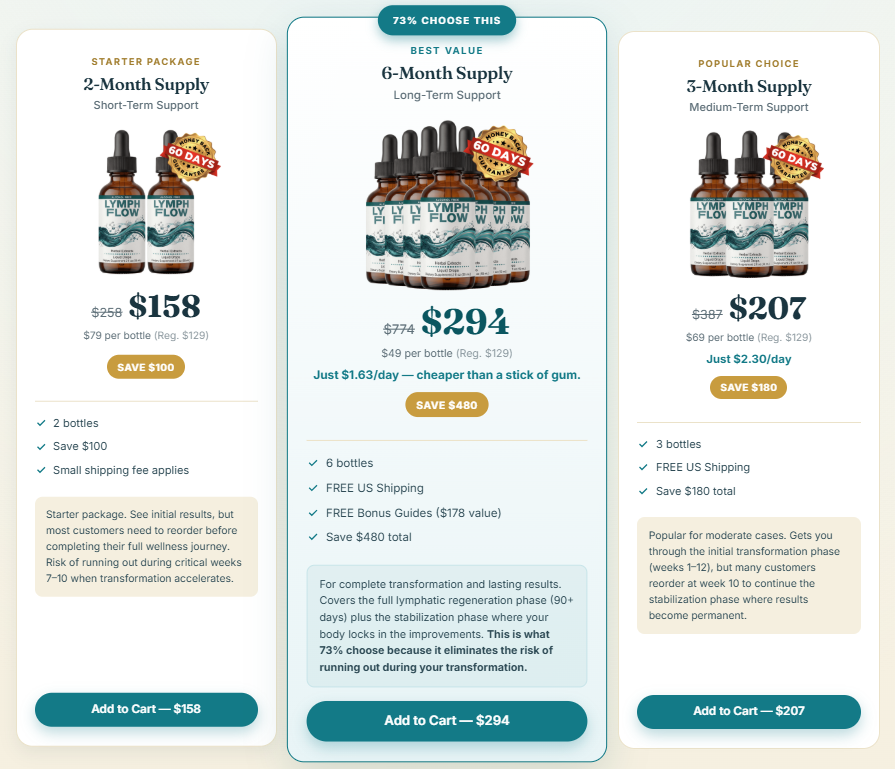 Lymph Flow offer